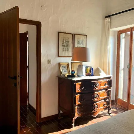 Blu - Con Vista E Accesso Privato Sul Mare